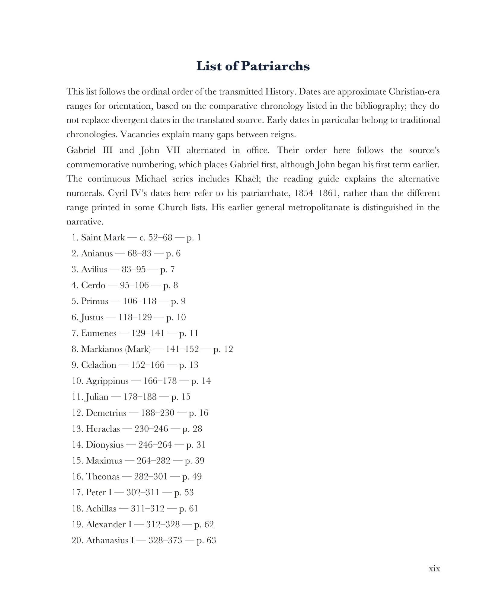 List of Patriarchs